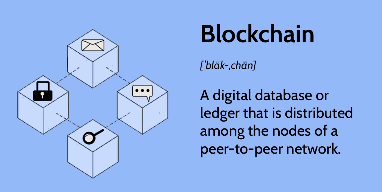 Set up the Blockchain Network