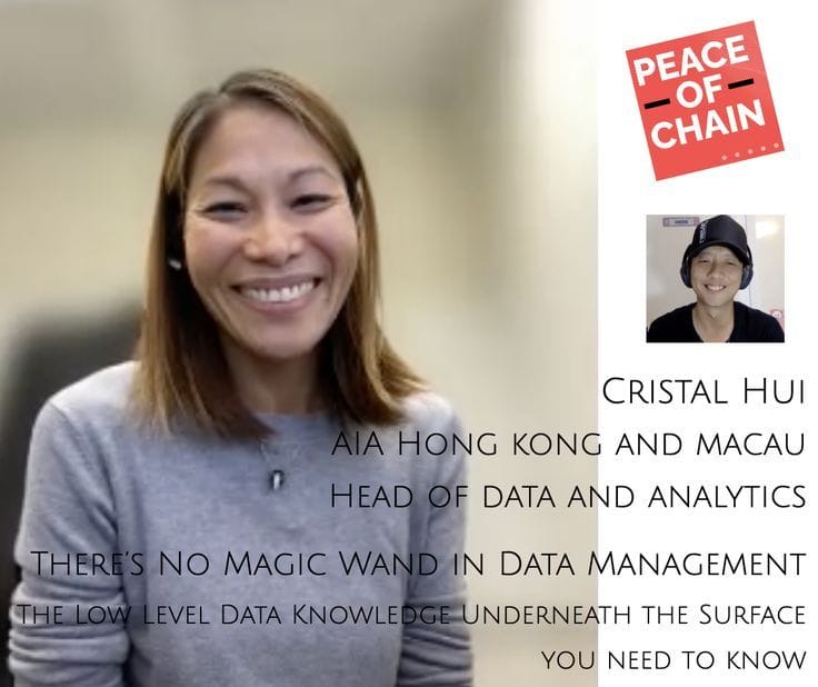 Cristal Hui