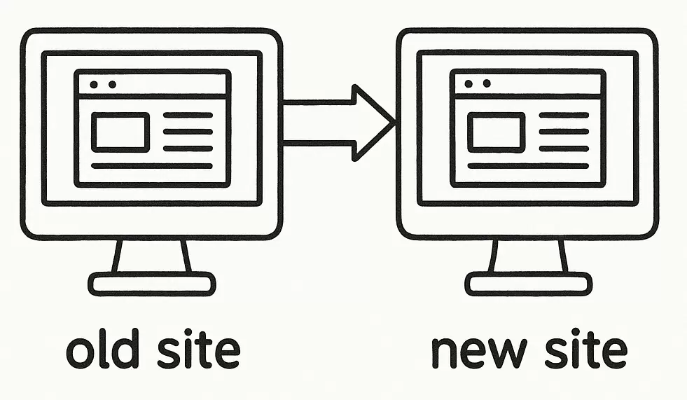 Lessons Learned from Migrating a Blog